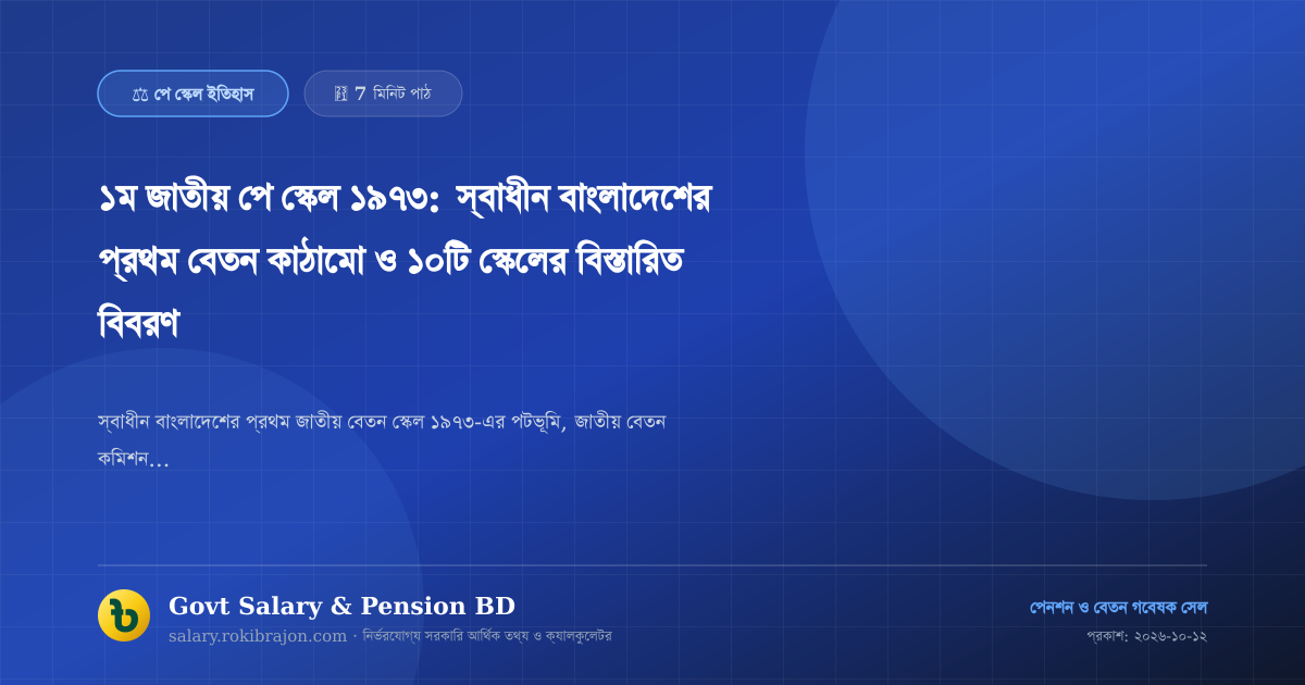১ম জাতীয় পে স্কেল ১৯৭৩: স্বাধীন বাংলাদেশের প্রথম বেতন কাঠামো ও ১০টি স্কেলের বিস্তারিত বিবরণ