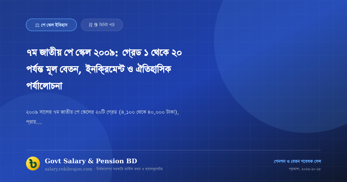 ৭ম জাতীয় পে স্কেল ২০০৯: গ্রেড ১ থেকে ২০ পর্যন্ত মূল বেতন, ইনক্রিমেন্ট ও ঐতিহাসিক পর্যালোচনা